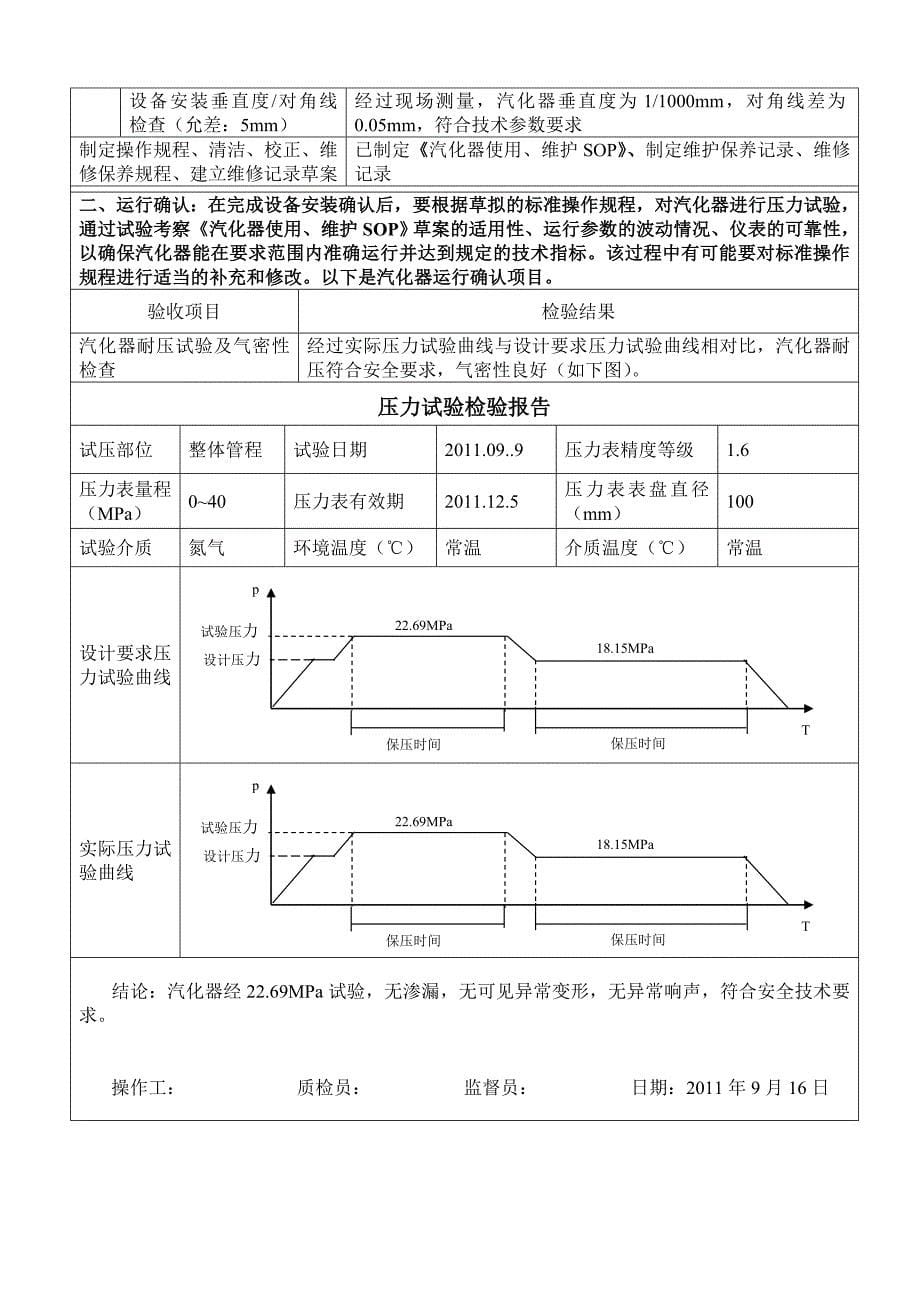 设备安装验收记录_第5页