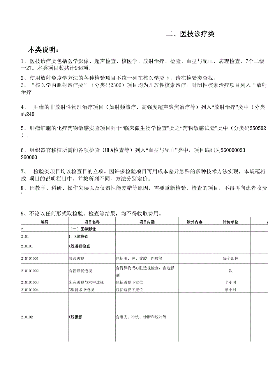 安徽检验物价规定_第1页