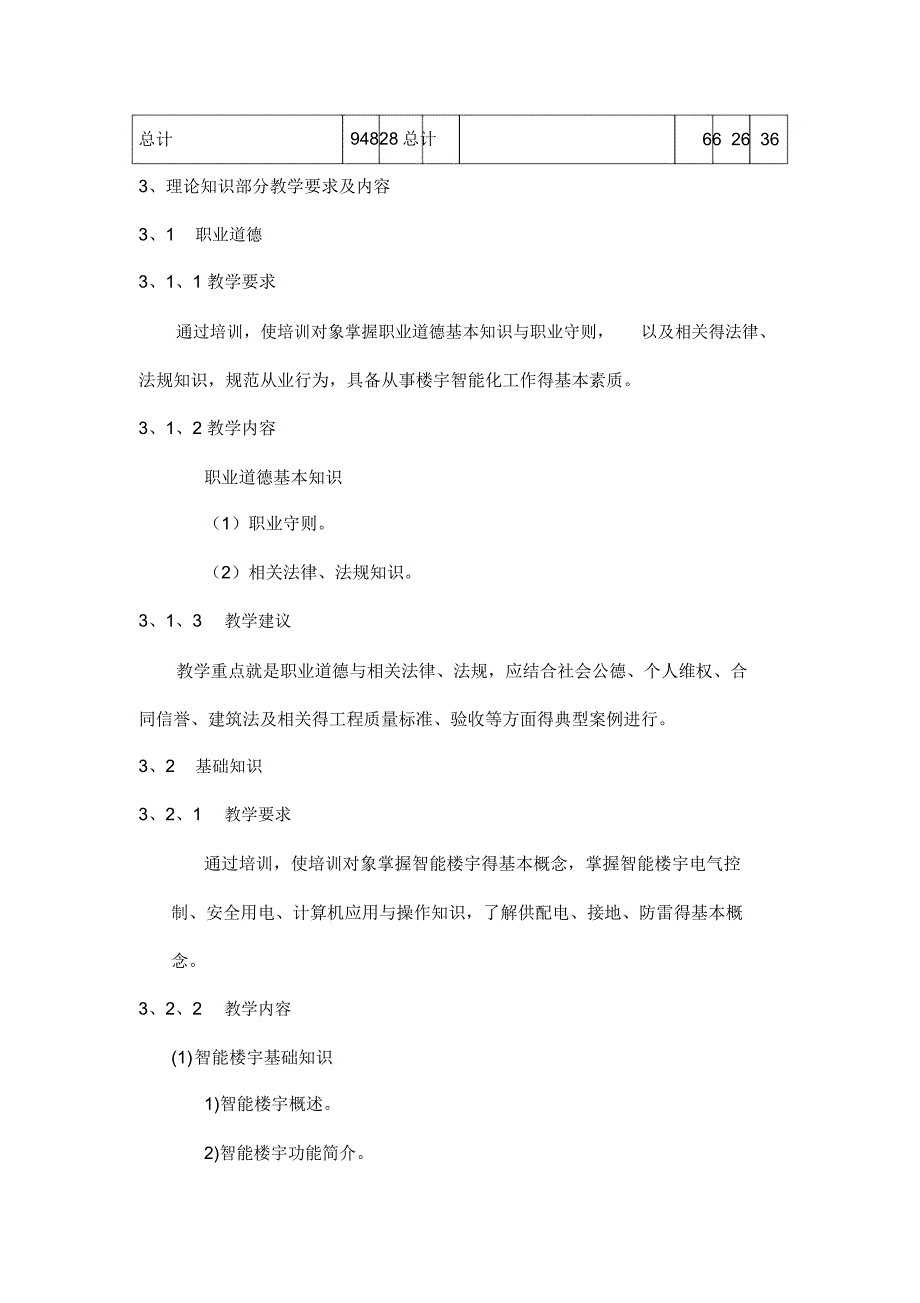 智能化楼宇管理员培训计划实施和大纲_第4页