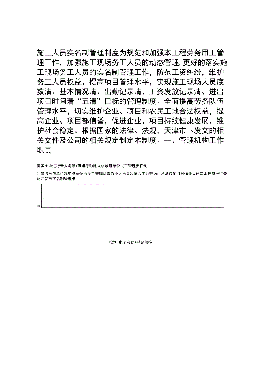 建筑工程实名制管理制度_第3页