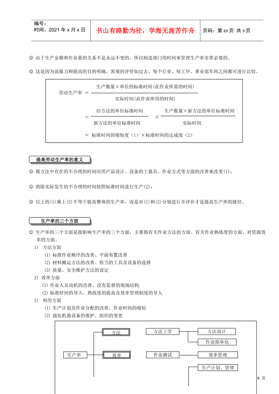 ie 第6章通过实时效率的分析和管理提高生产率_第2页