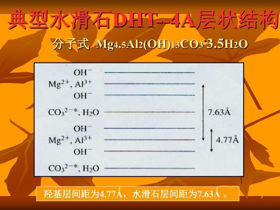 水滑石在塑料薄膜中的应用课件_第5页