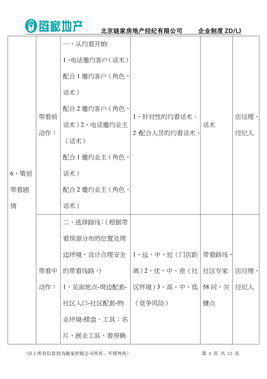 房产带看策划流程概述_第4页