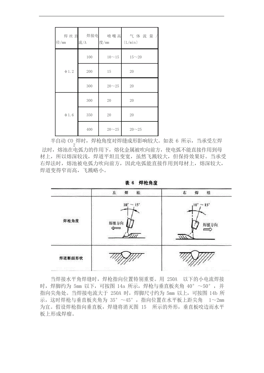 co2气体保护焊应该注意的事项_第4页