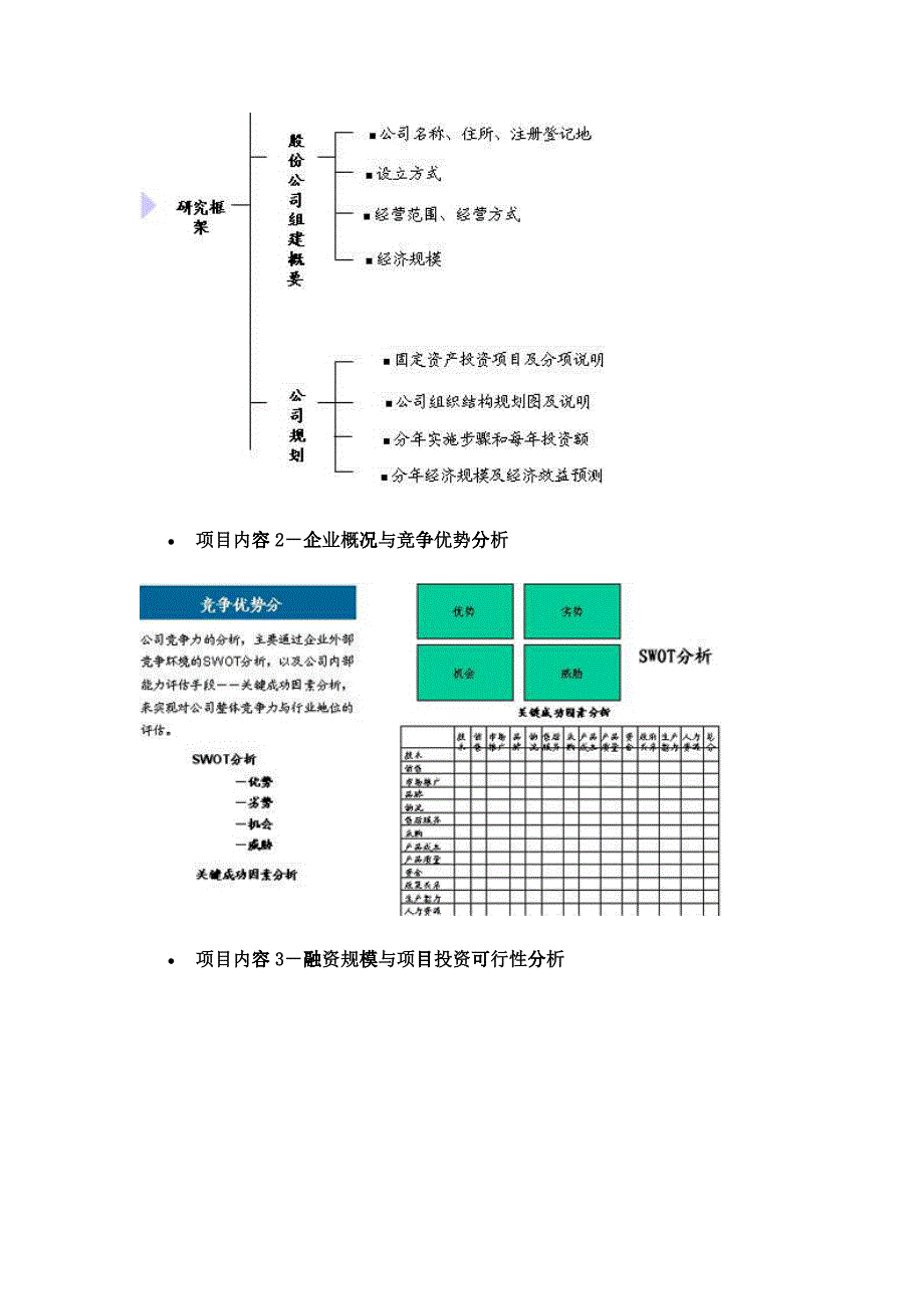 公司上市可行性研究_第4页