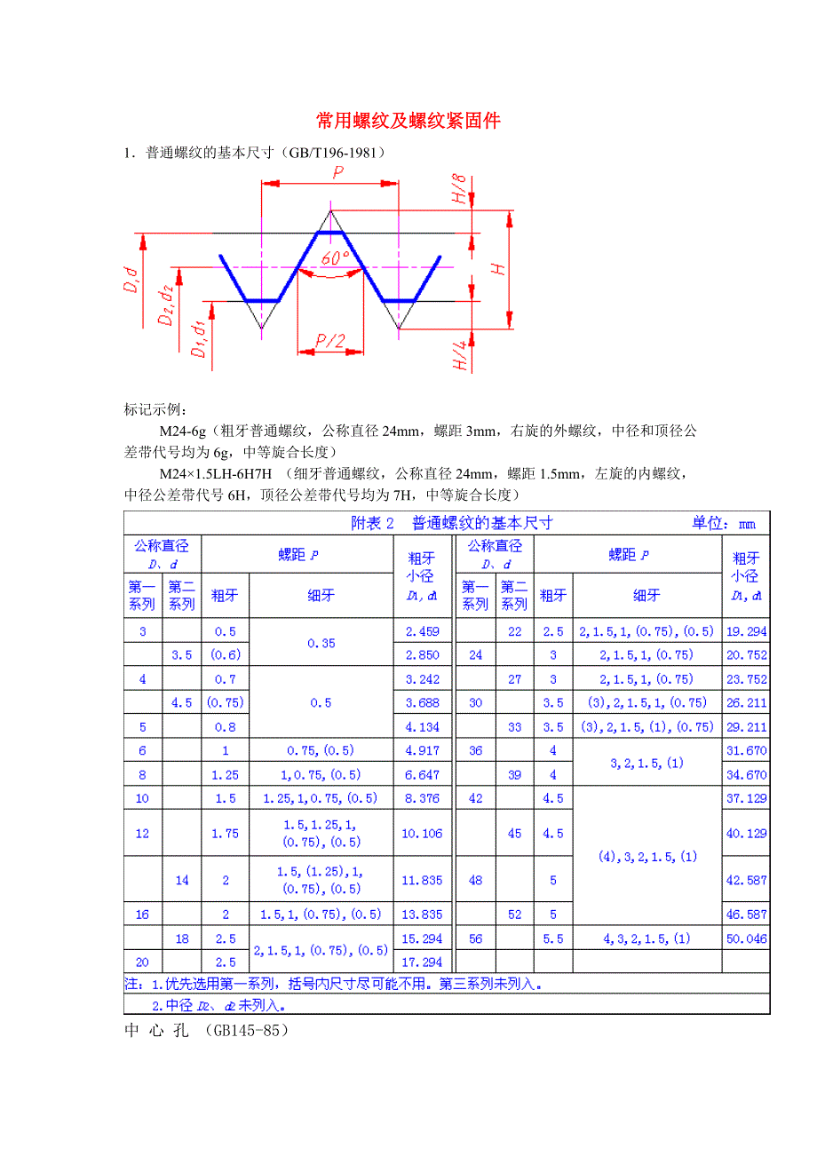 常用螺纹及螺纹紧固件_第1页