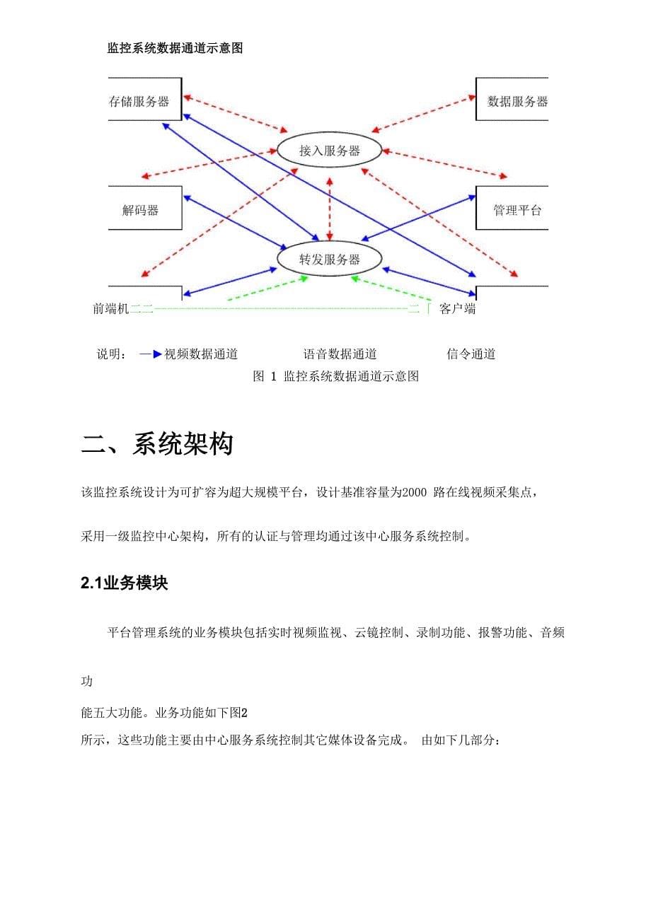 网络视频管理平台软件功能介绍_第5页