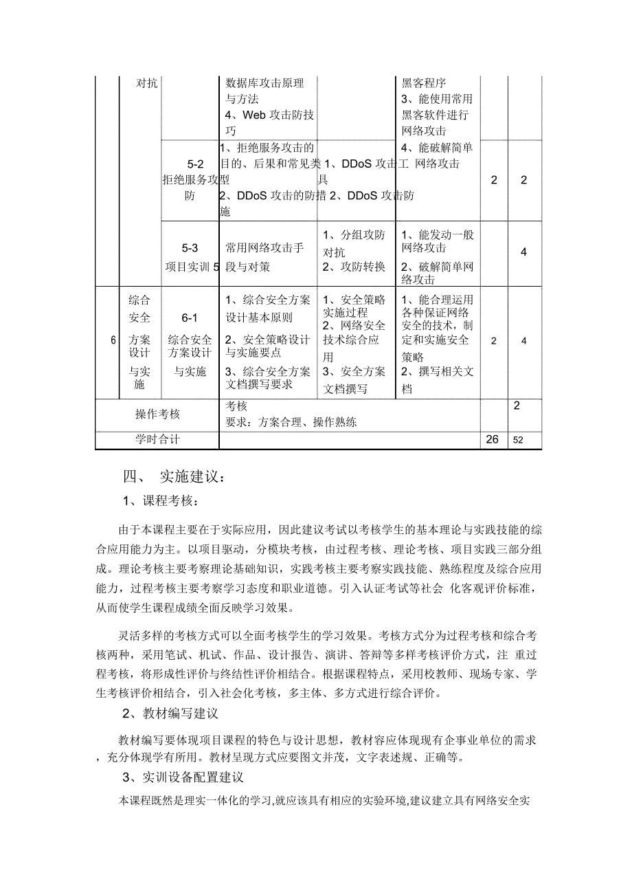 网络安全技术课程标准_第5页