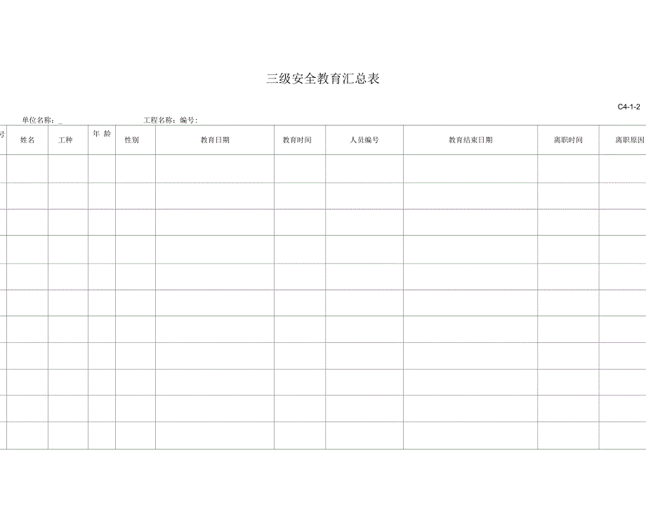 三级安全教育汇总表_第1页