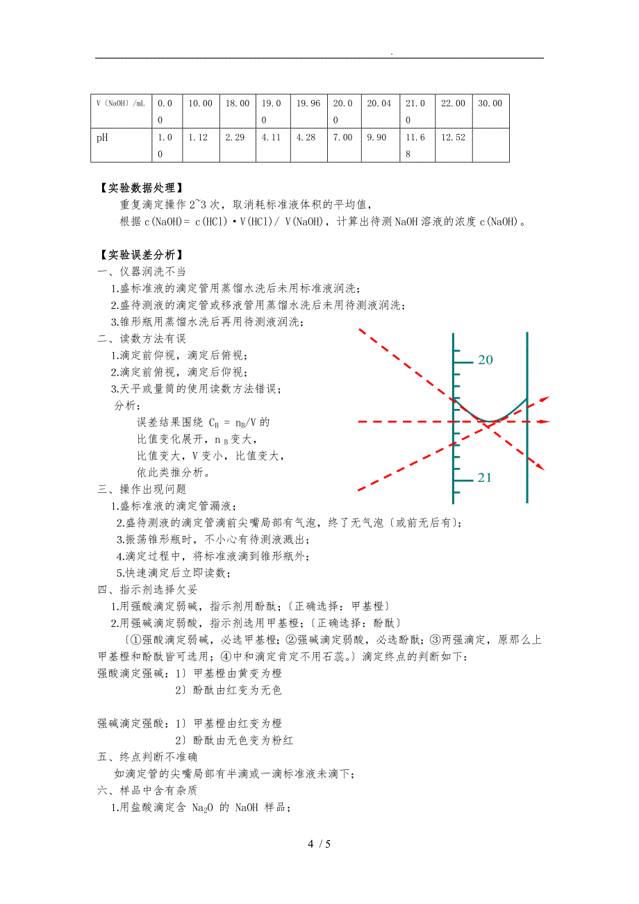 测定酸碱滴定曲线_第4页