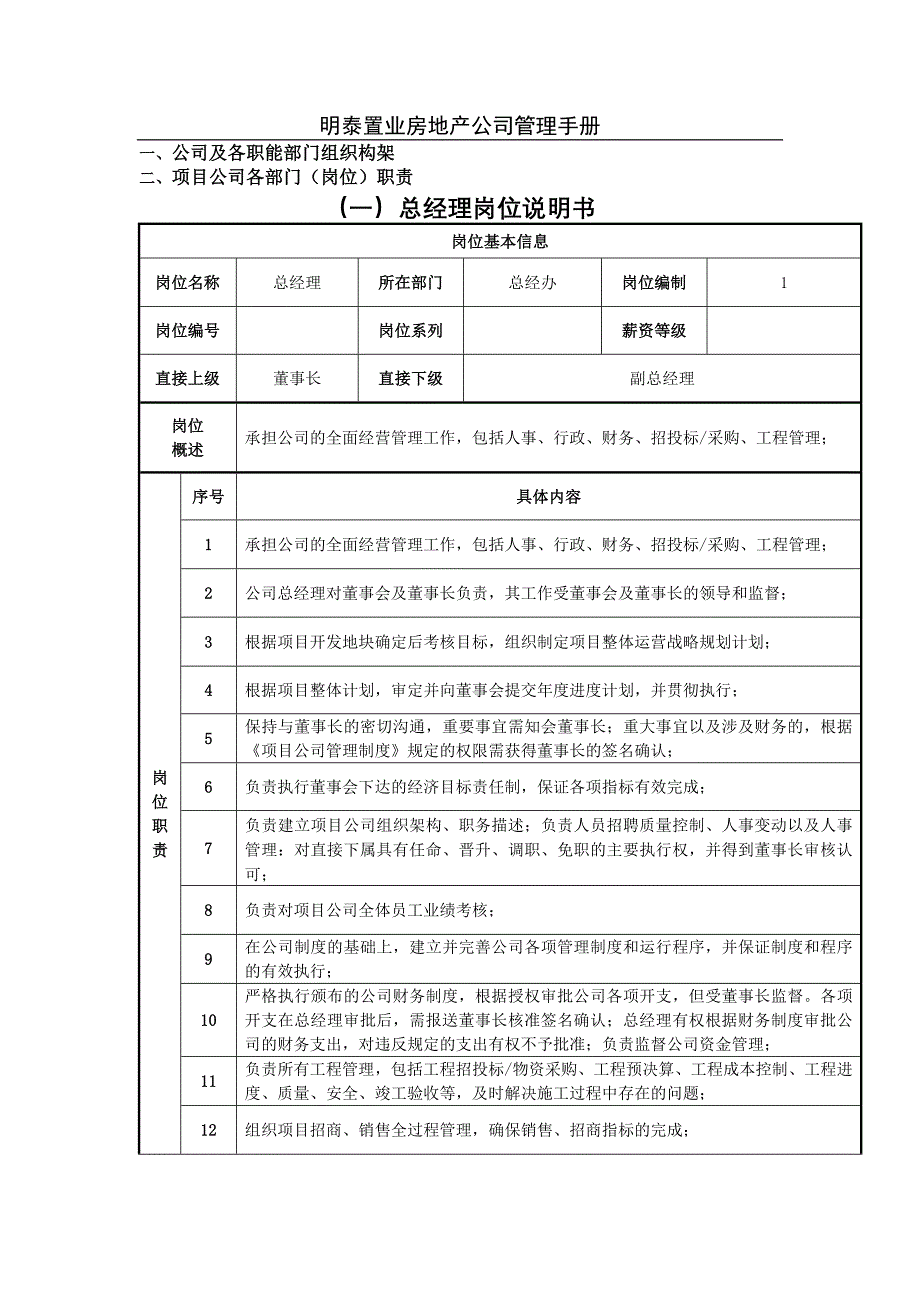 明泰房地产公司管理手册_第1页