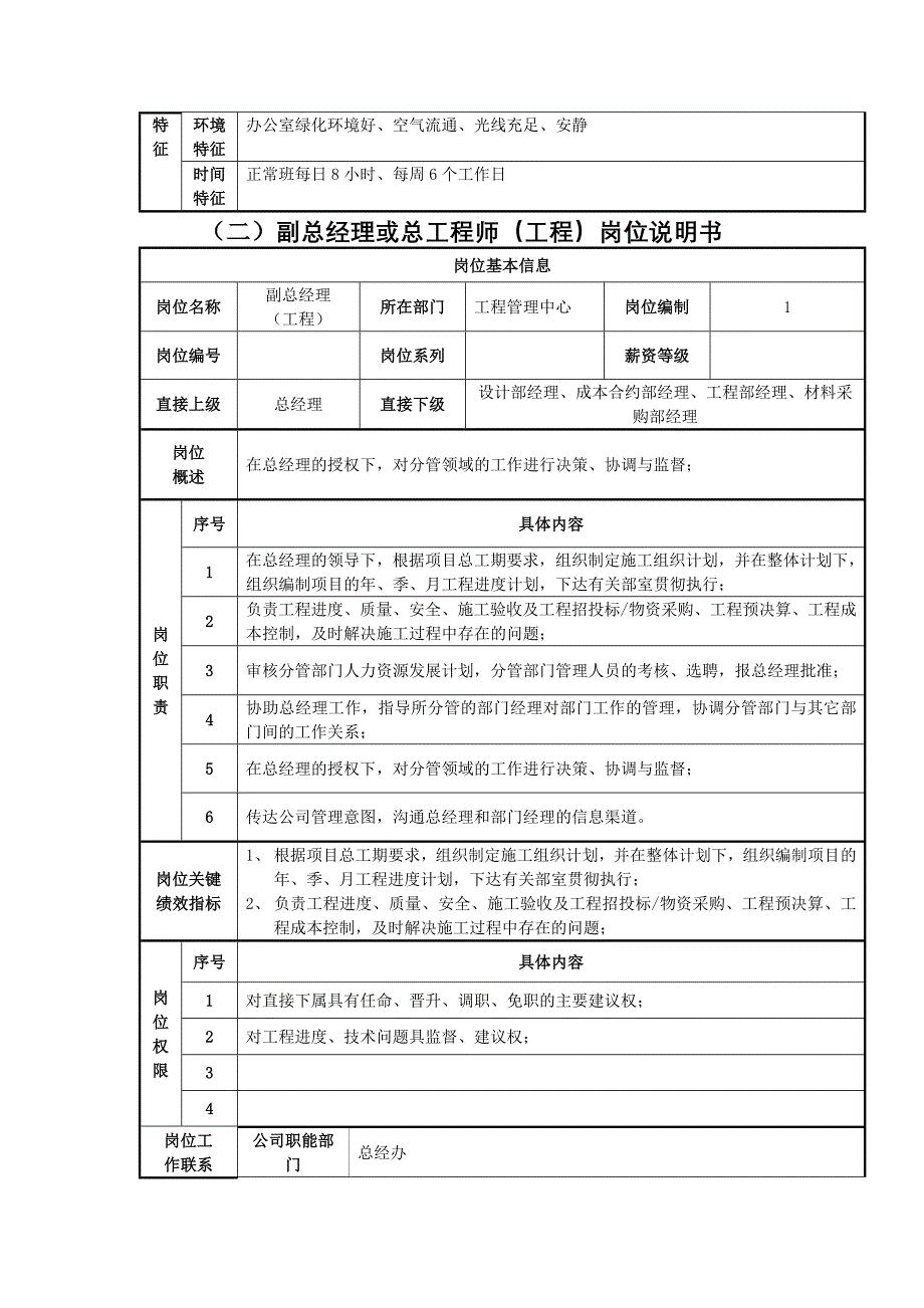 明泰房地产公司管理手册_第3页