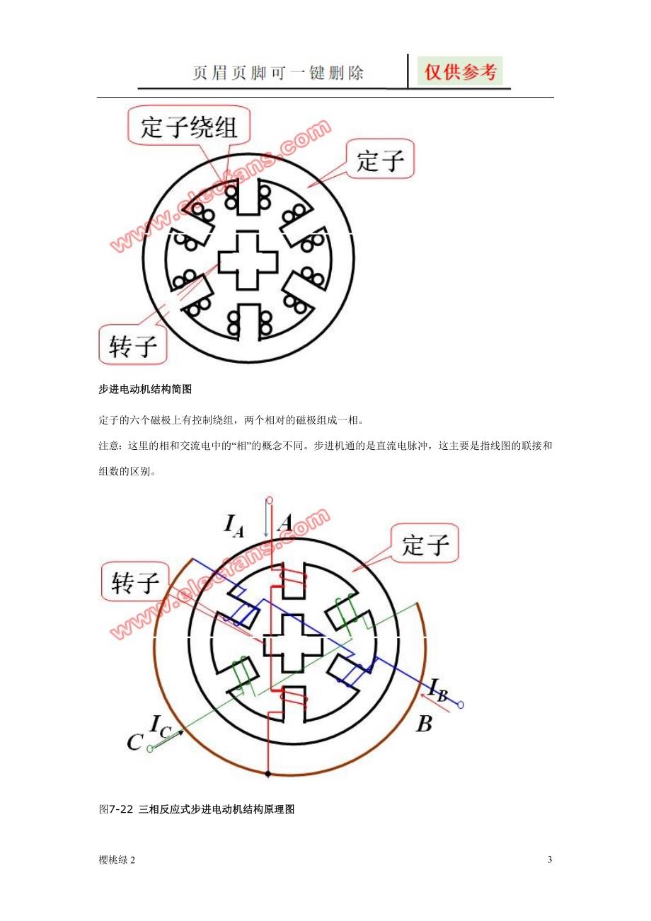 步进电动机的结构与工作原理图表相关_第3页