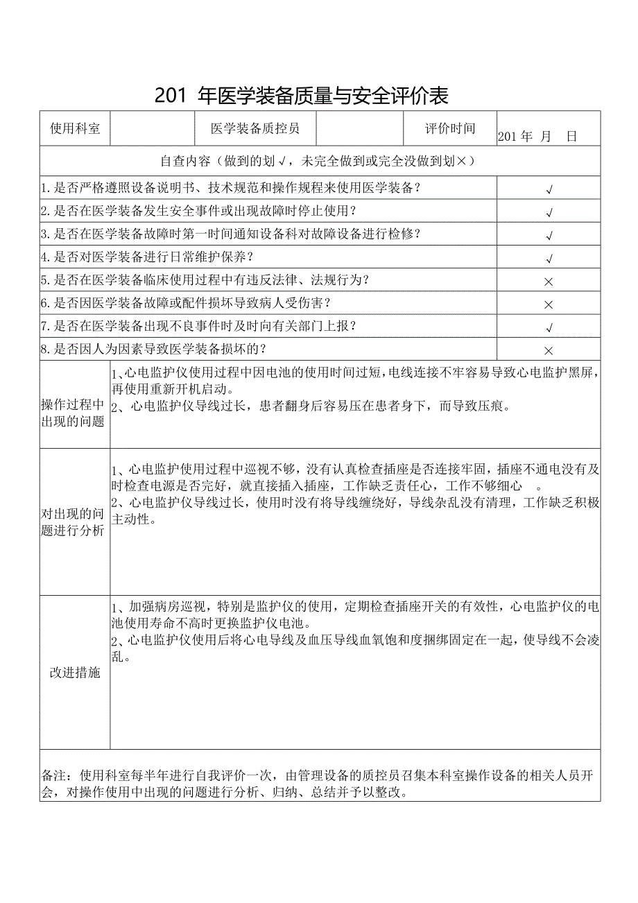 201年医学装备质量与安全评价表_第1页