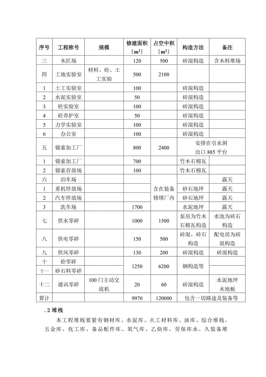 建筑行业完整第02章 施工总平面布置_第5页