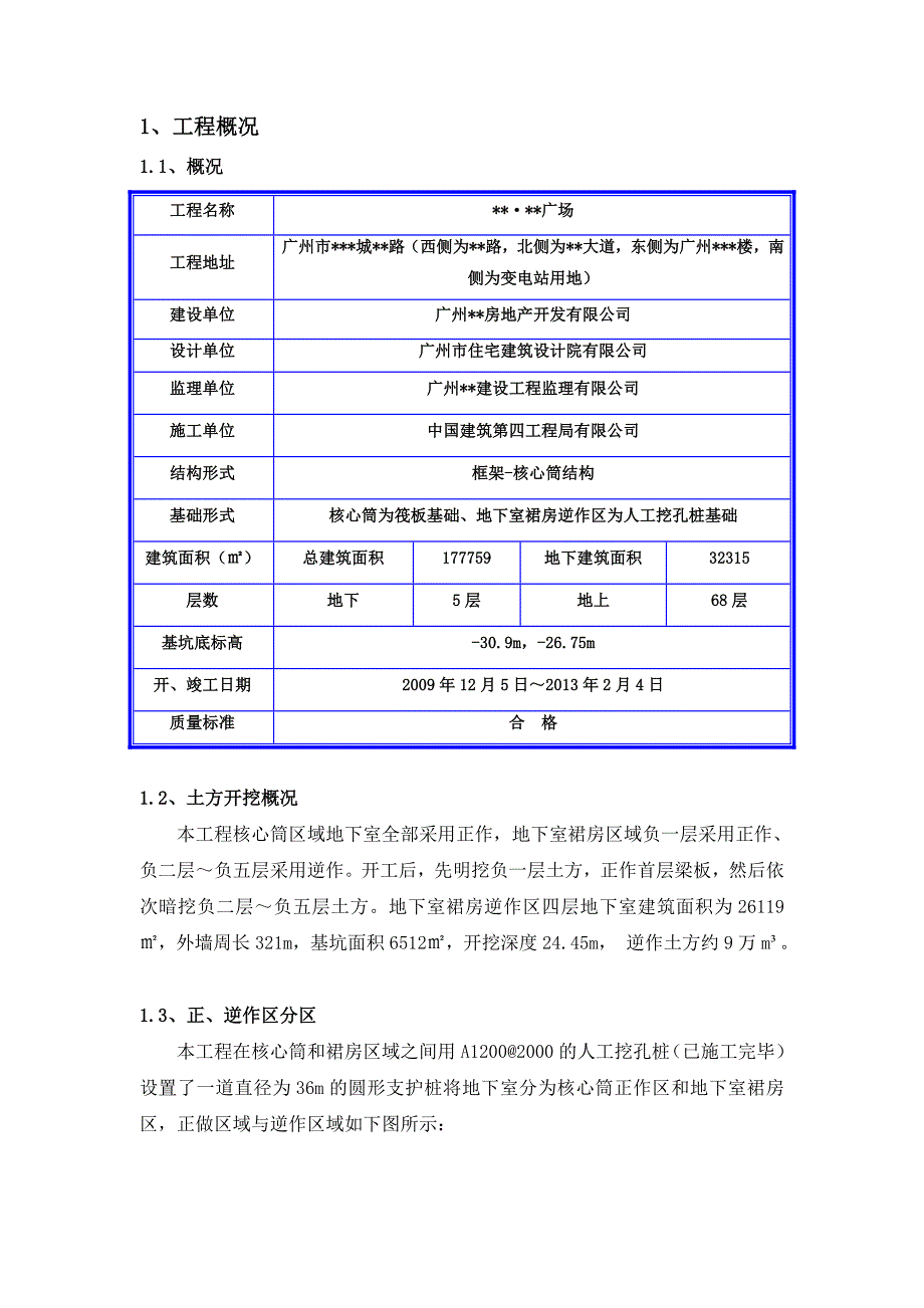 商业广场土方开挖施工方案_第4页