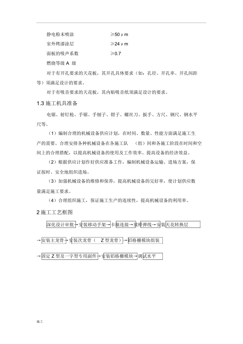 金属格栅吊顶施工组织工艺_第3页