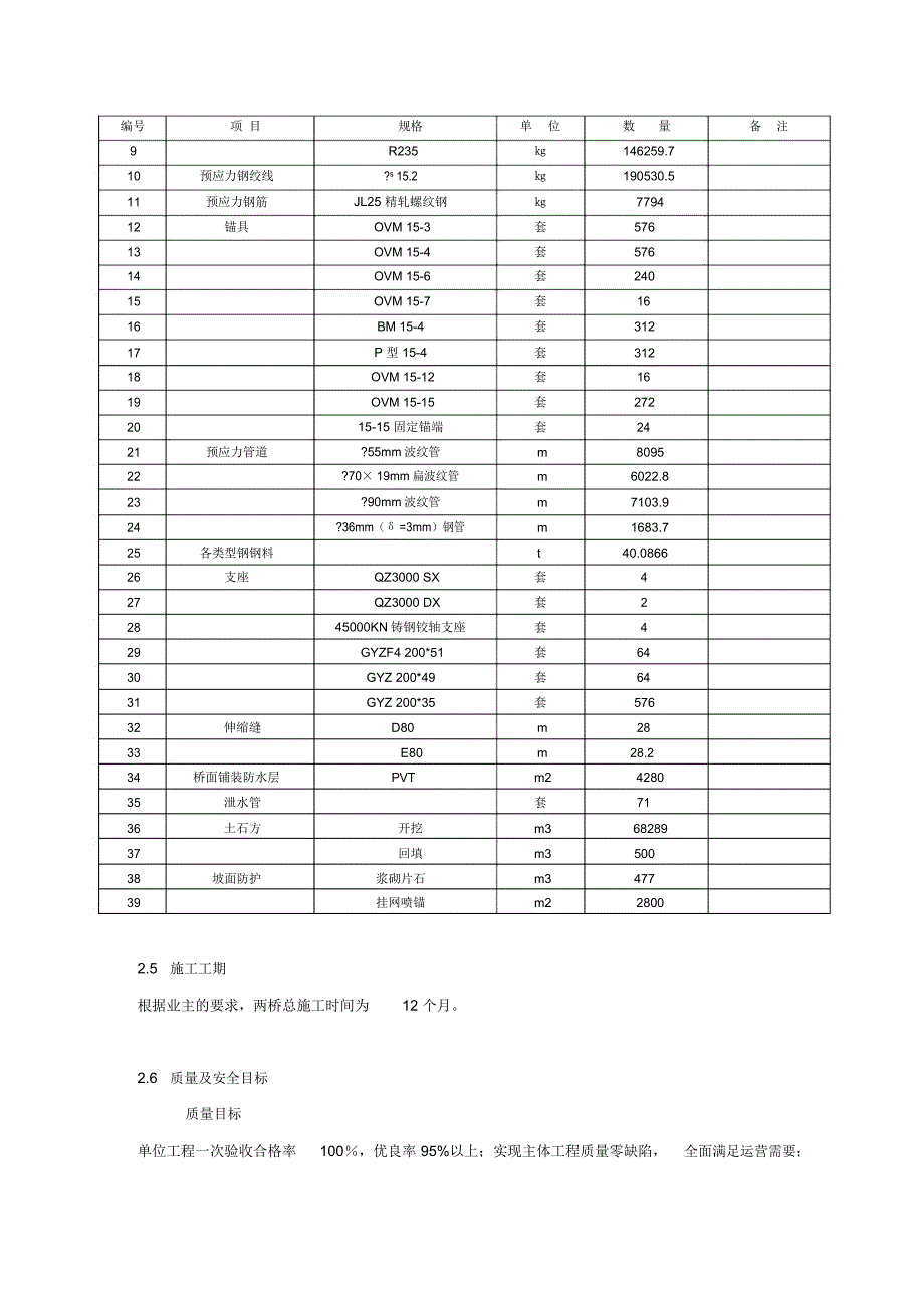 桥梁工程施工设计方案_第5页