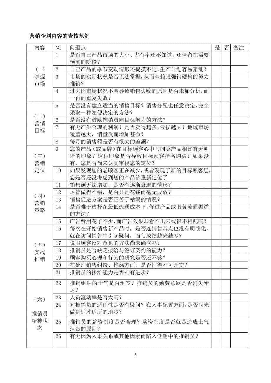 营销企划流程_第5页