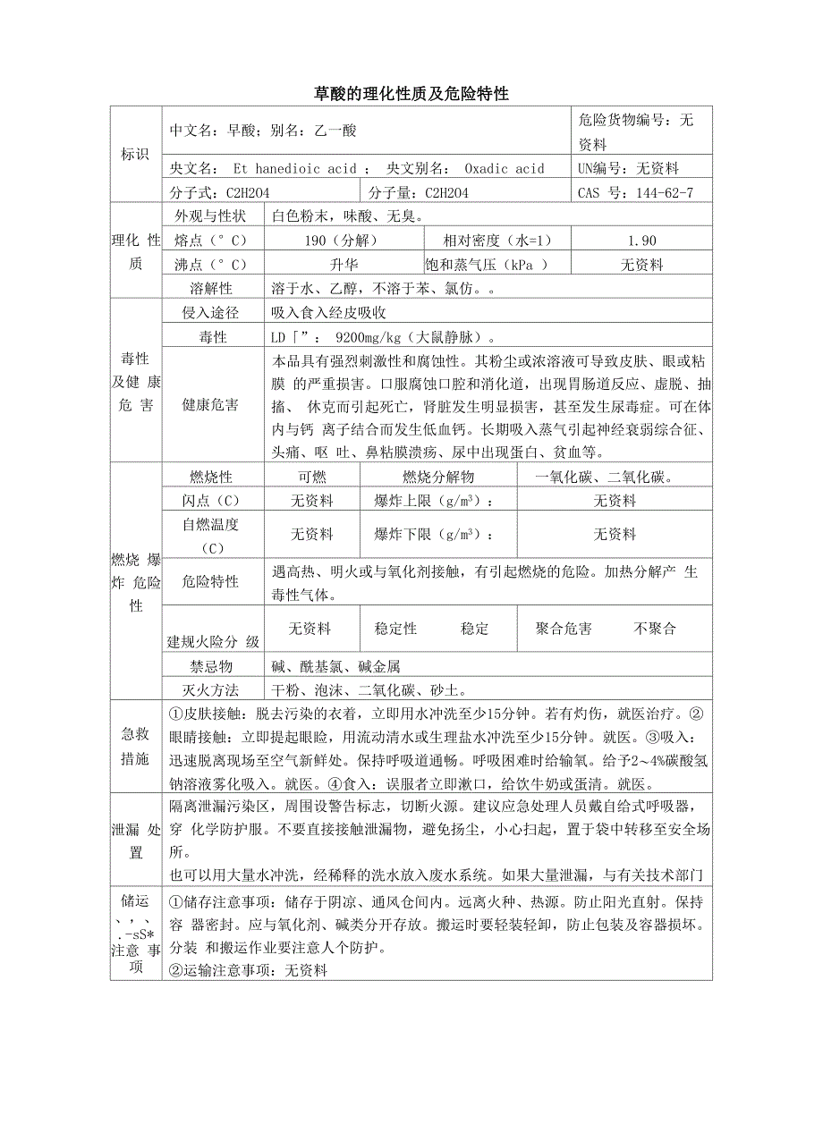 草酸安全周知卡、职业危害告知卡、理化特性表_第3页