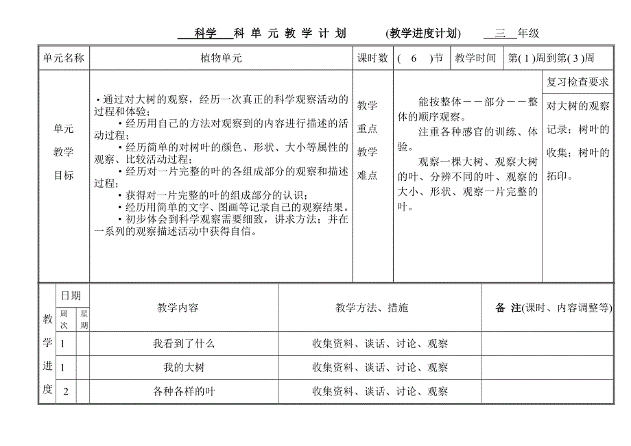 三年级上学期科学计划_第1页