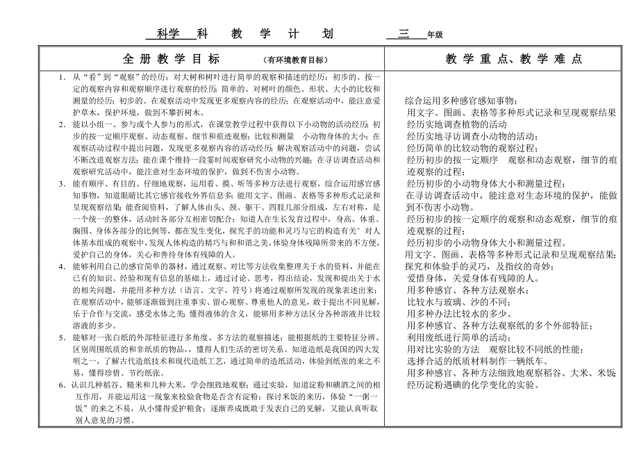 三年级上学期科学计划_第3页