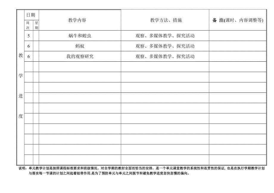 三年级上学期科学计划_第5页