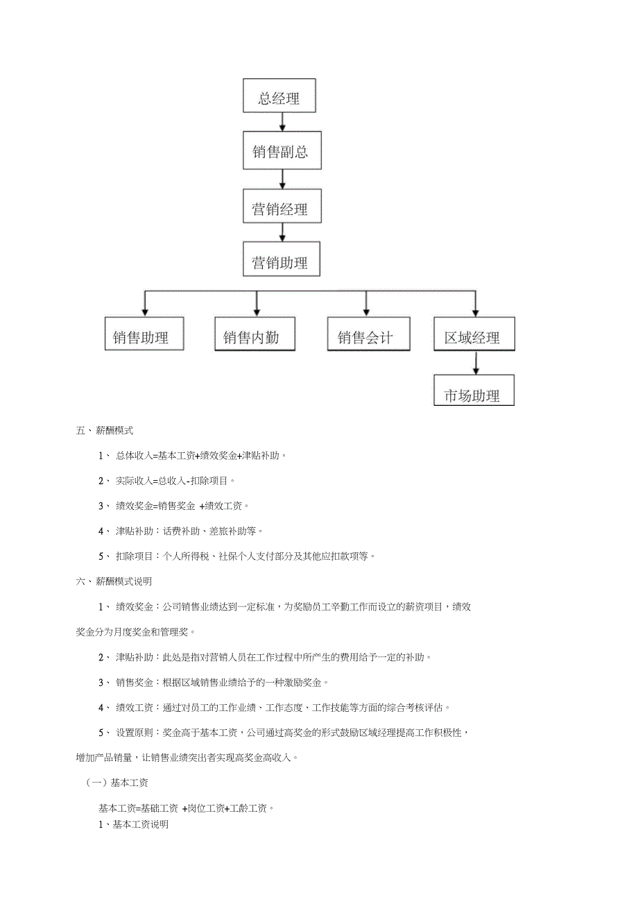 销售部薪资及绩效考核管理制度_第2页