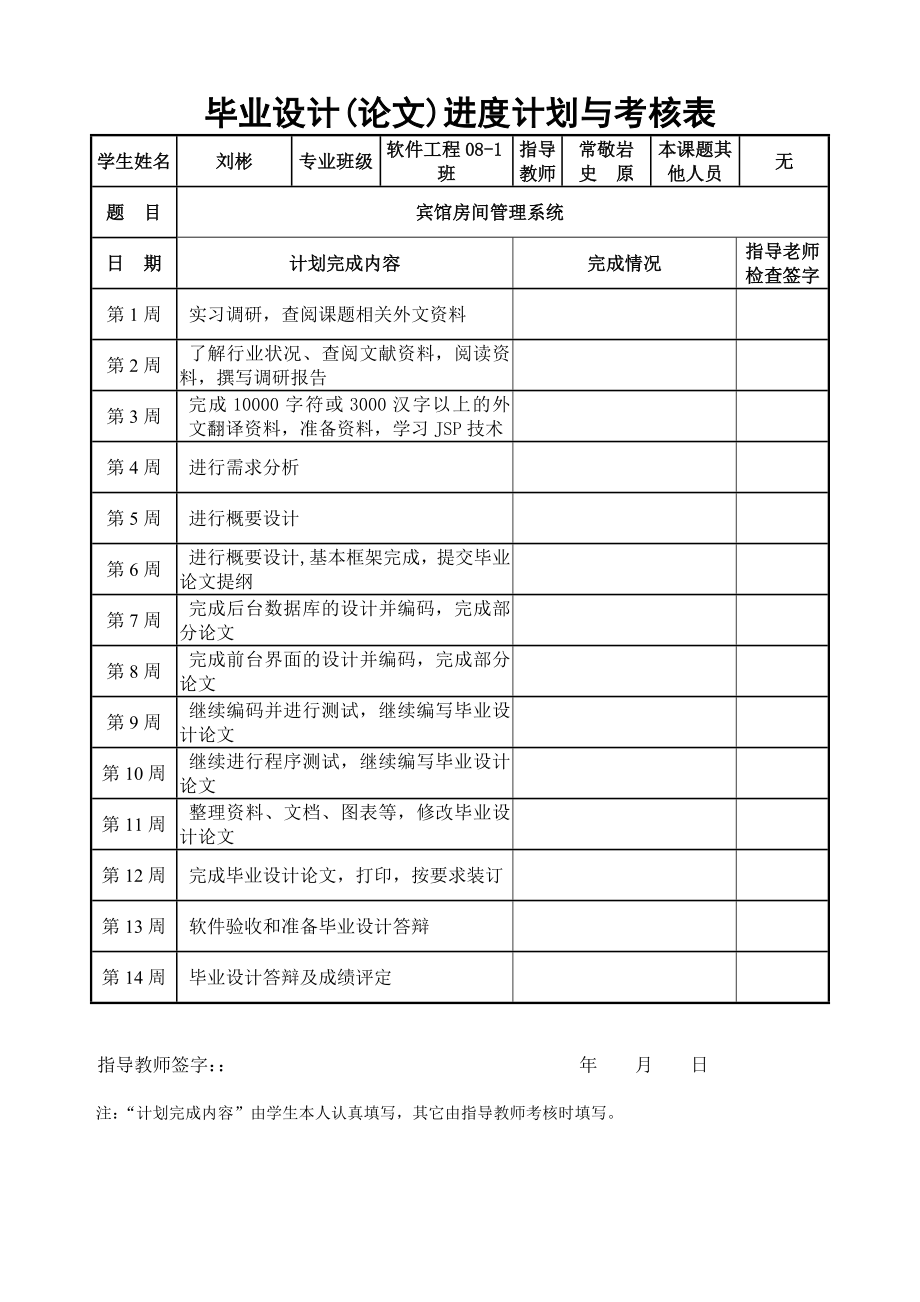 宾馆房间管理系统毕业设计（论文）_第4页