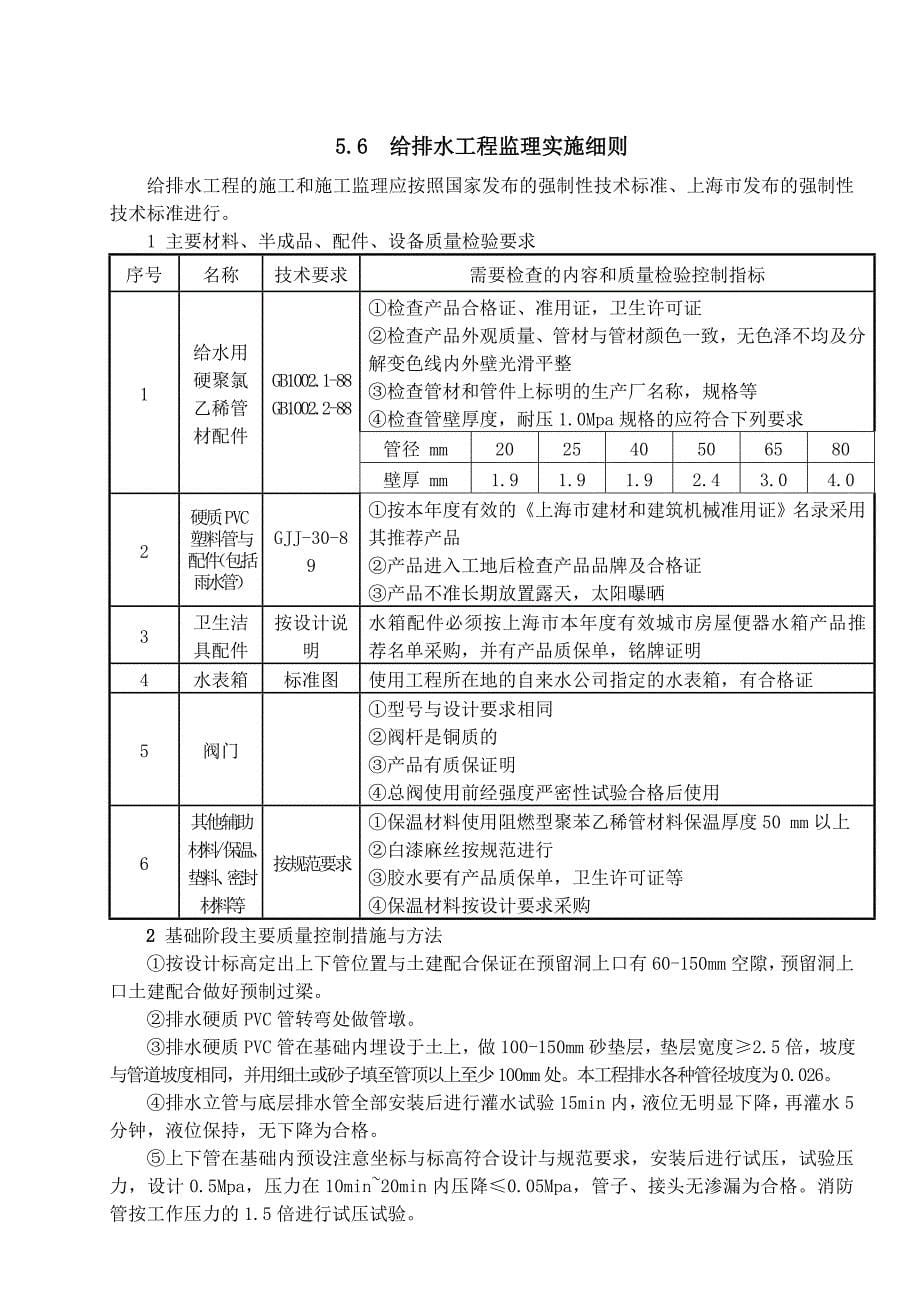 某某工程监理细则(00版模板)_第5页