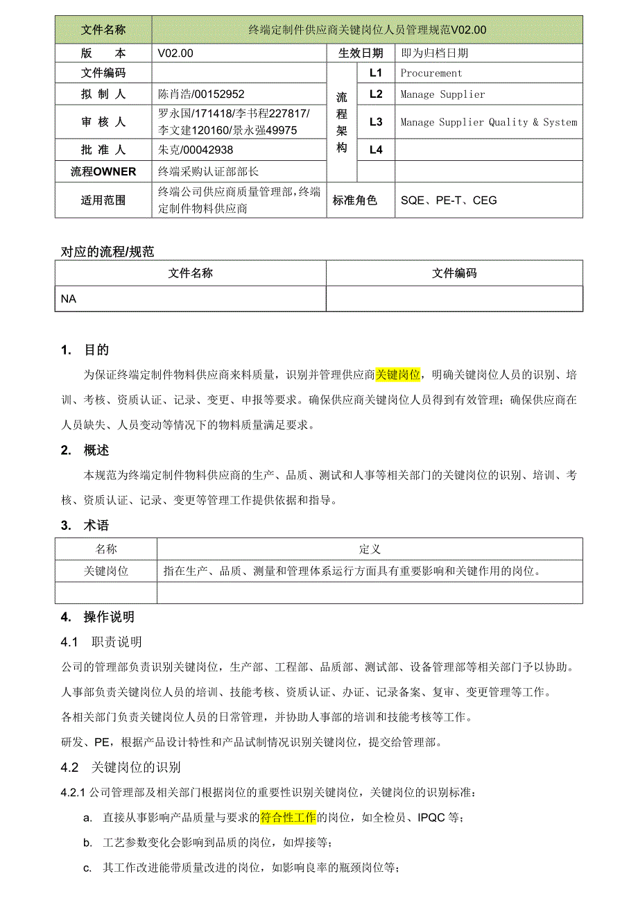 终端定制件供应商关键岗位人员管理规范V02.00_第1页