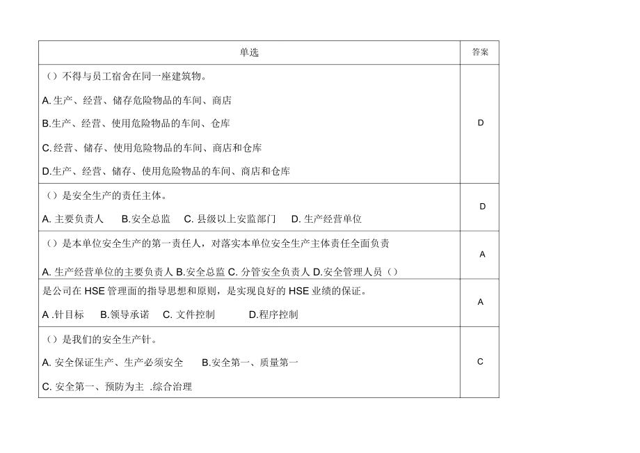 安全管理人员题库(油田)_第1页