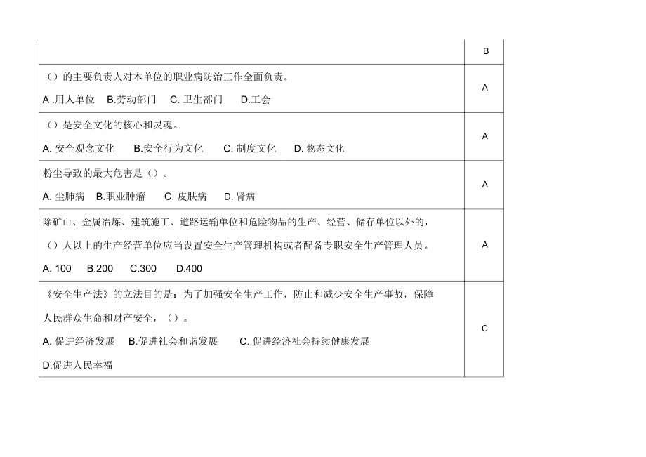 安全管理人员题库(油田)_第2页