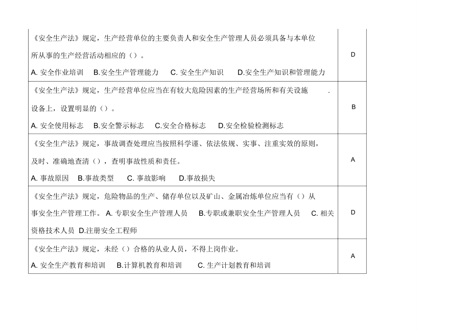 安全管理人员题库(油田)_第4页