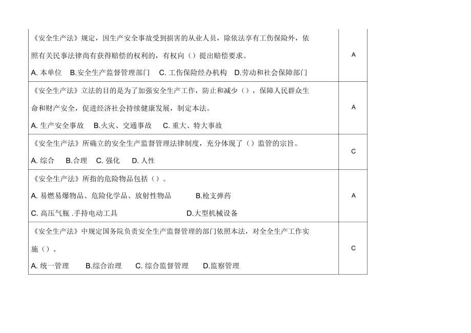 安全管理人员题库(油田)_第5页