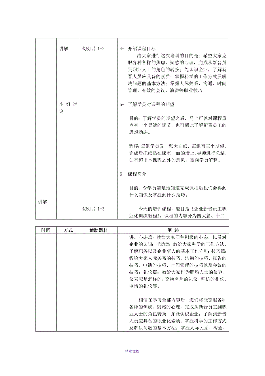 导师手册范本_第2页