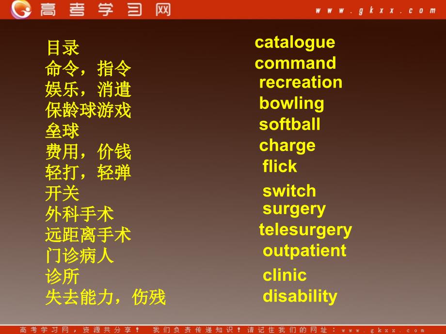 Module 1《Life in the Future》vocabulary课件1（20张PPT）（外研版必修4）_第3页