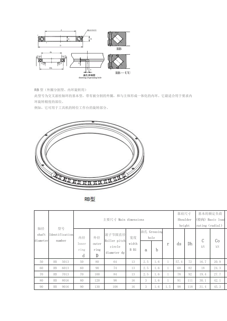 交叉滚子轴承的详细技术说明_第3页