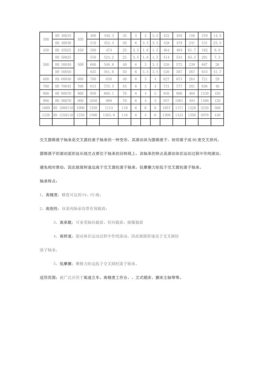 交叉滚子轴承的详细技术说明_第5页