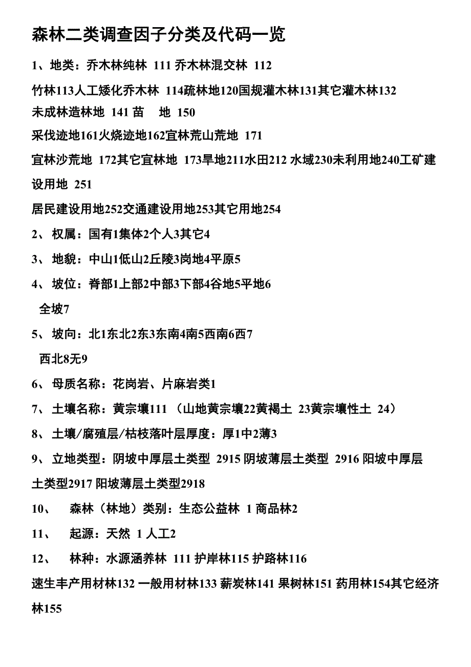 森林二类调查因子分类及代码一览_第1页