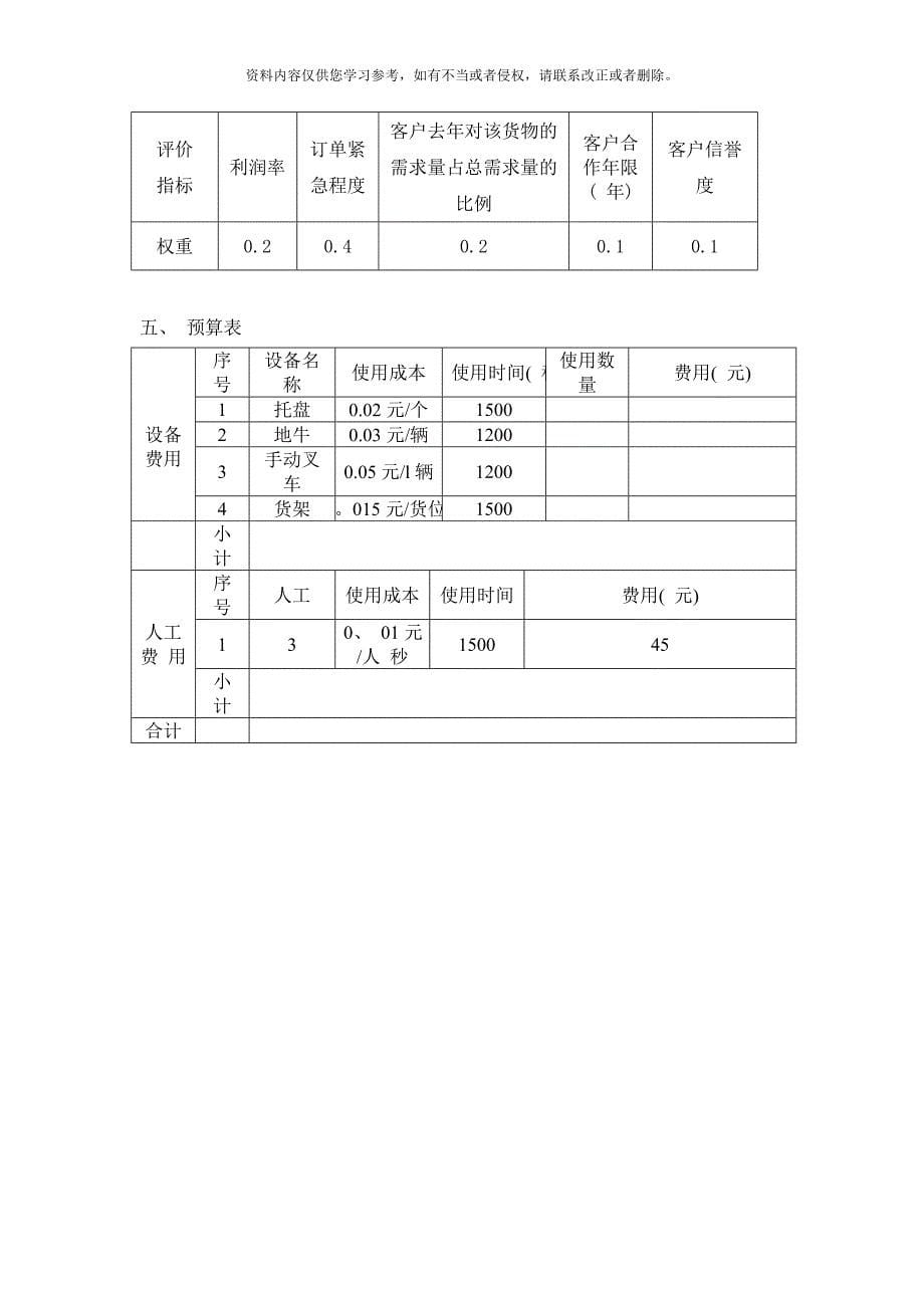 储配设计方案急流勇退题目资料样本_第5页