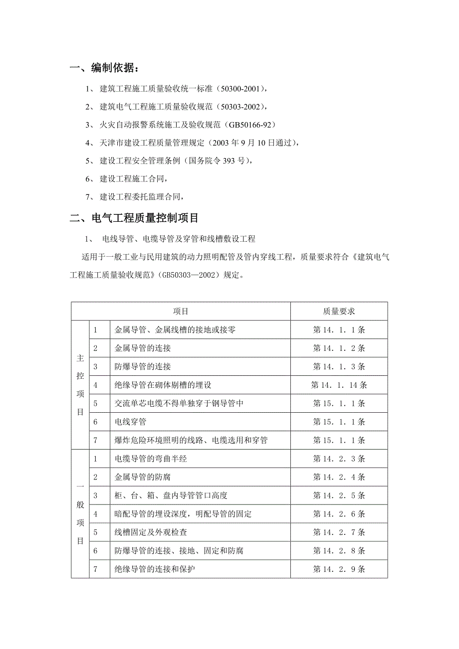 电气工程监理细则BOC_第3页