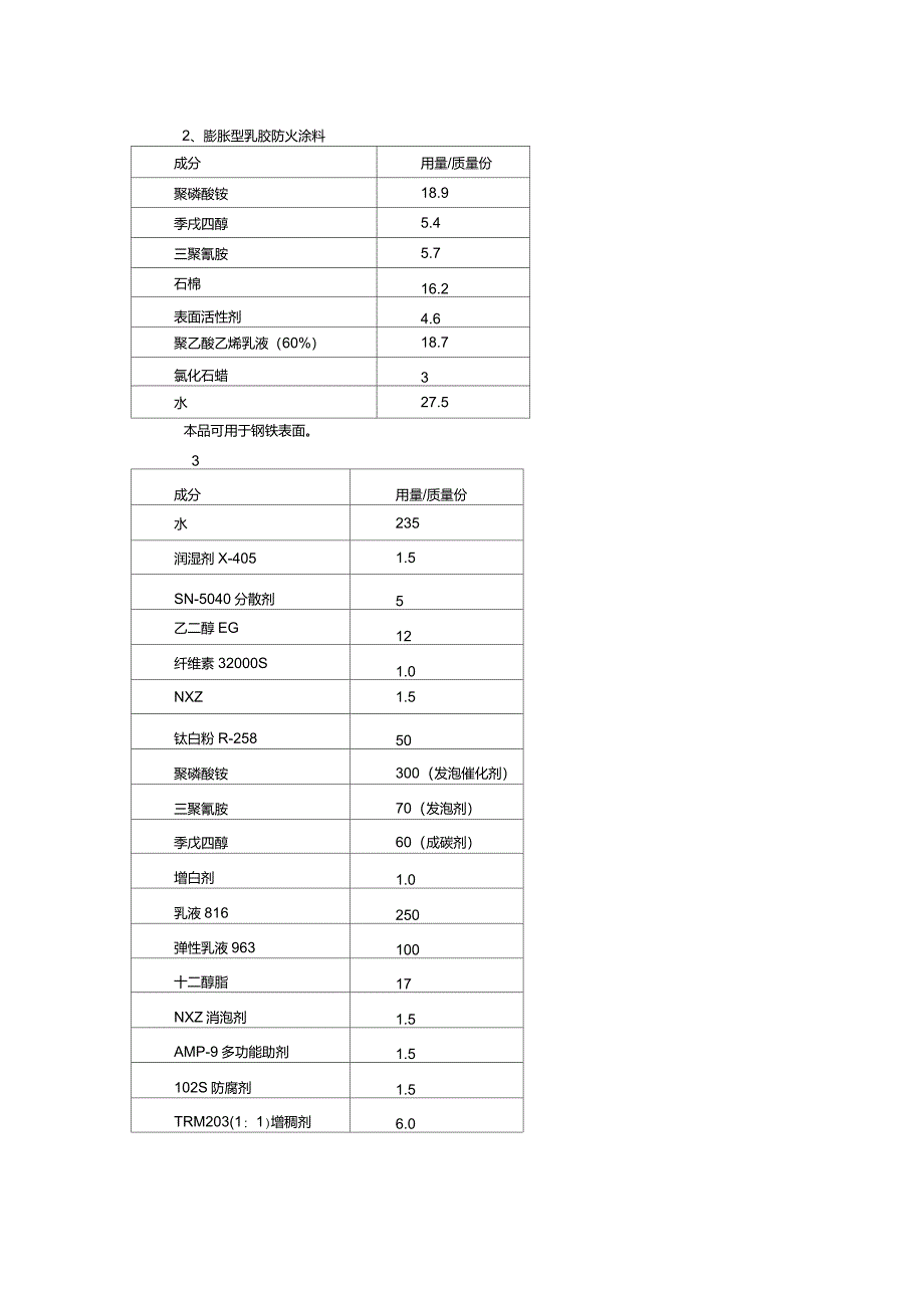 膨胀型防火涂料配方_第2页