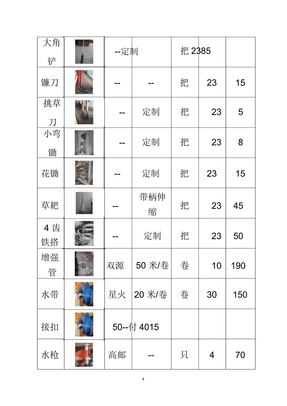 绿化养护服务方案DOC35页_第4页