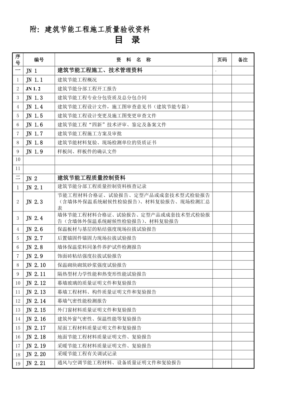 建筑节能工程施工质量验收资料(整套)_第1页