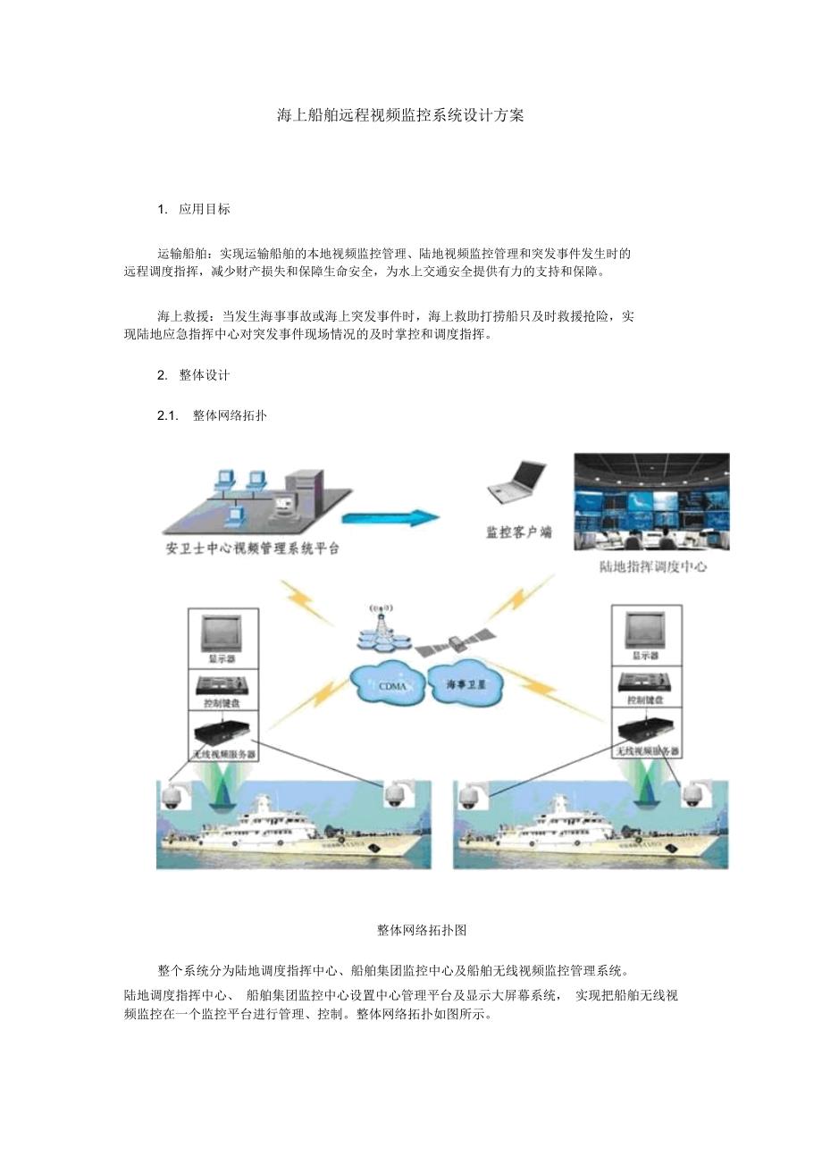 海上船舶远程视频监控系统设计方案_第1页