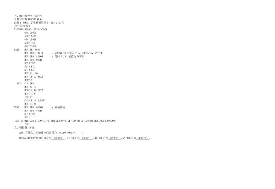 西华师范大学2009级7-12单片机原理与应用试卷A及答案_第5页