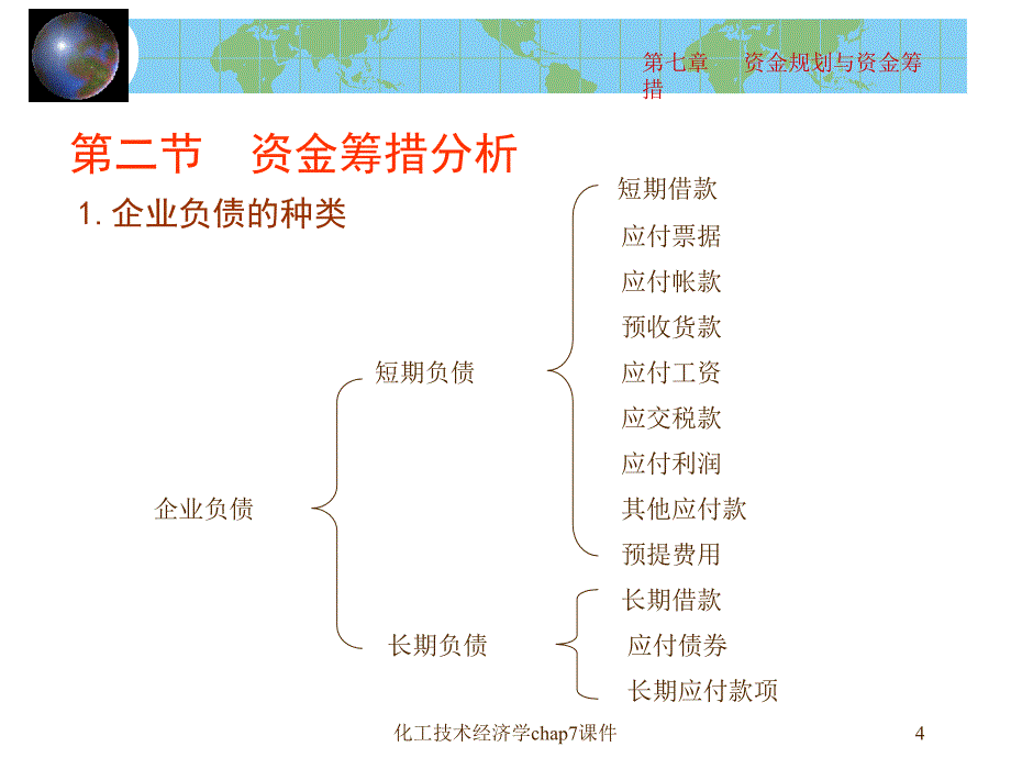 化工技术经济学chap7课件_第4页