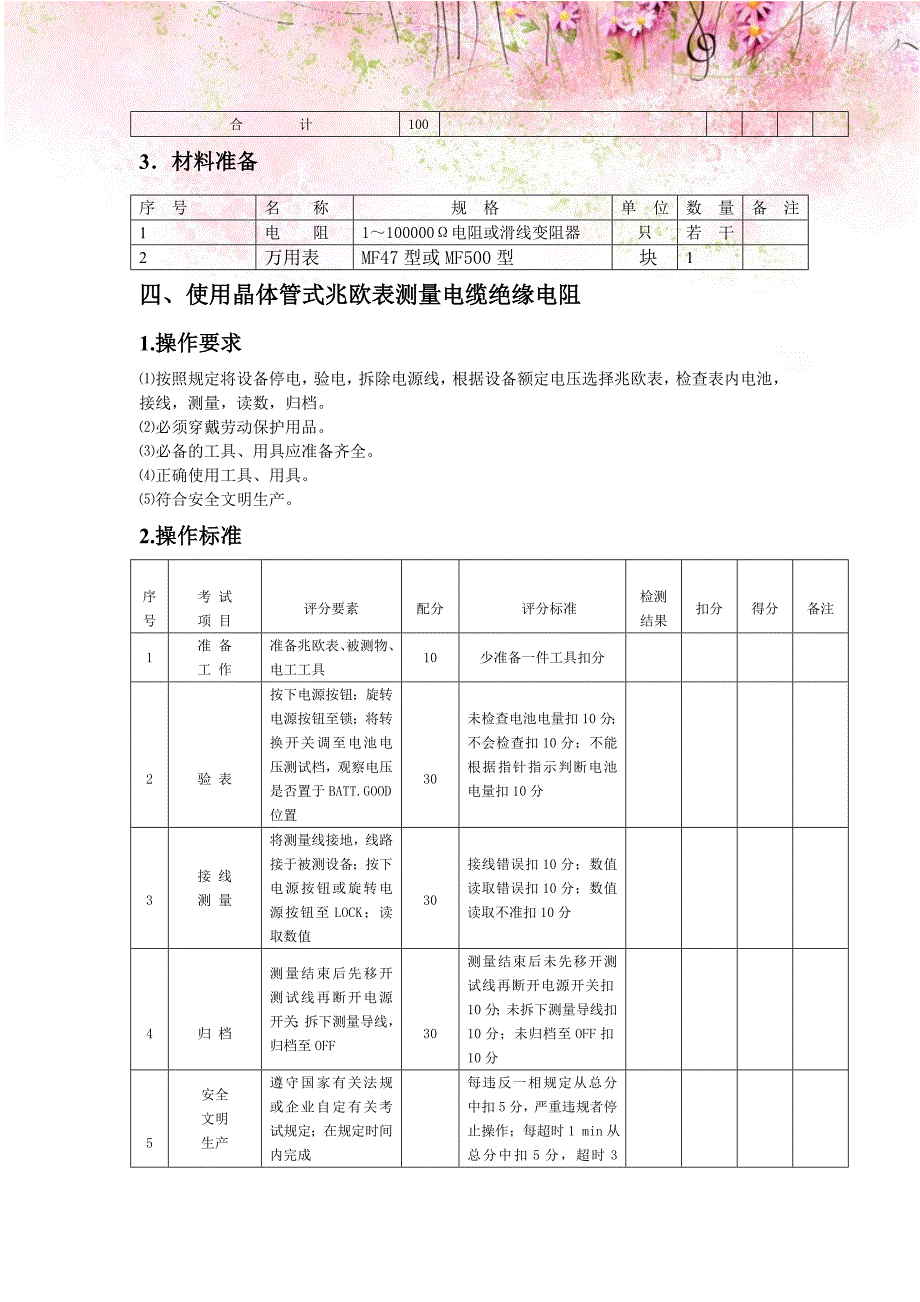 电气实际操作培训教材_第4页