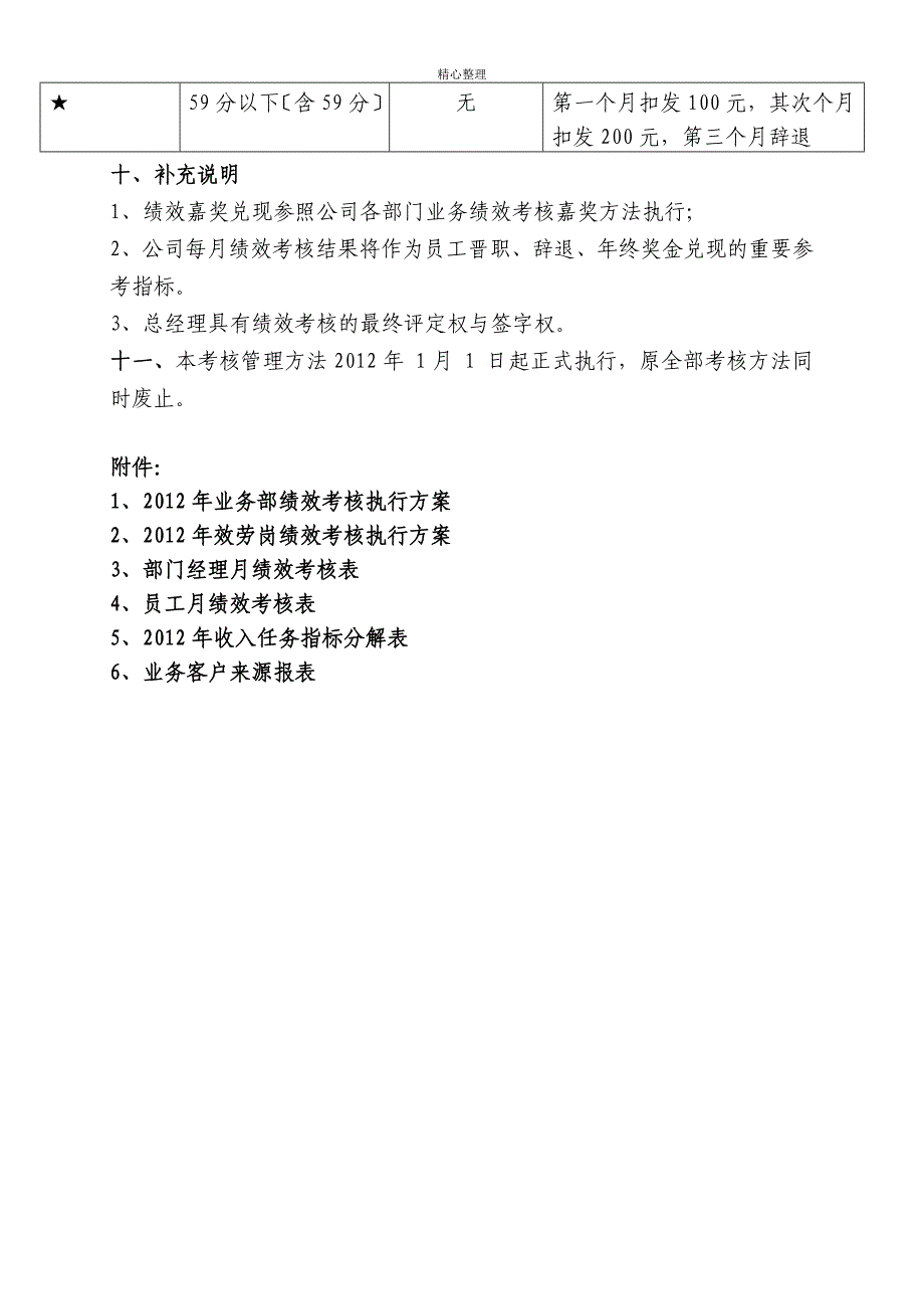 投资担保公司绩效考核管理办法_第4页